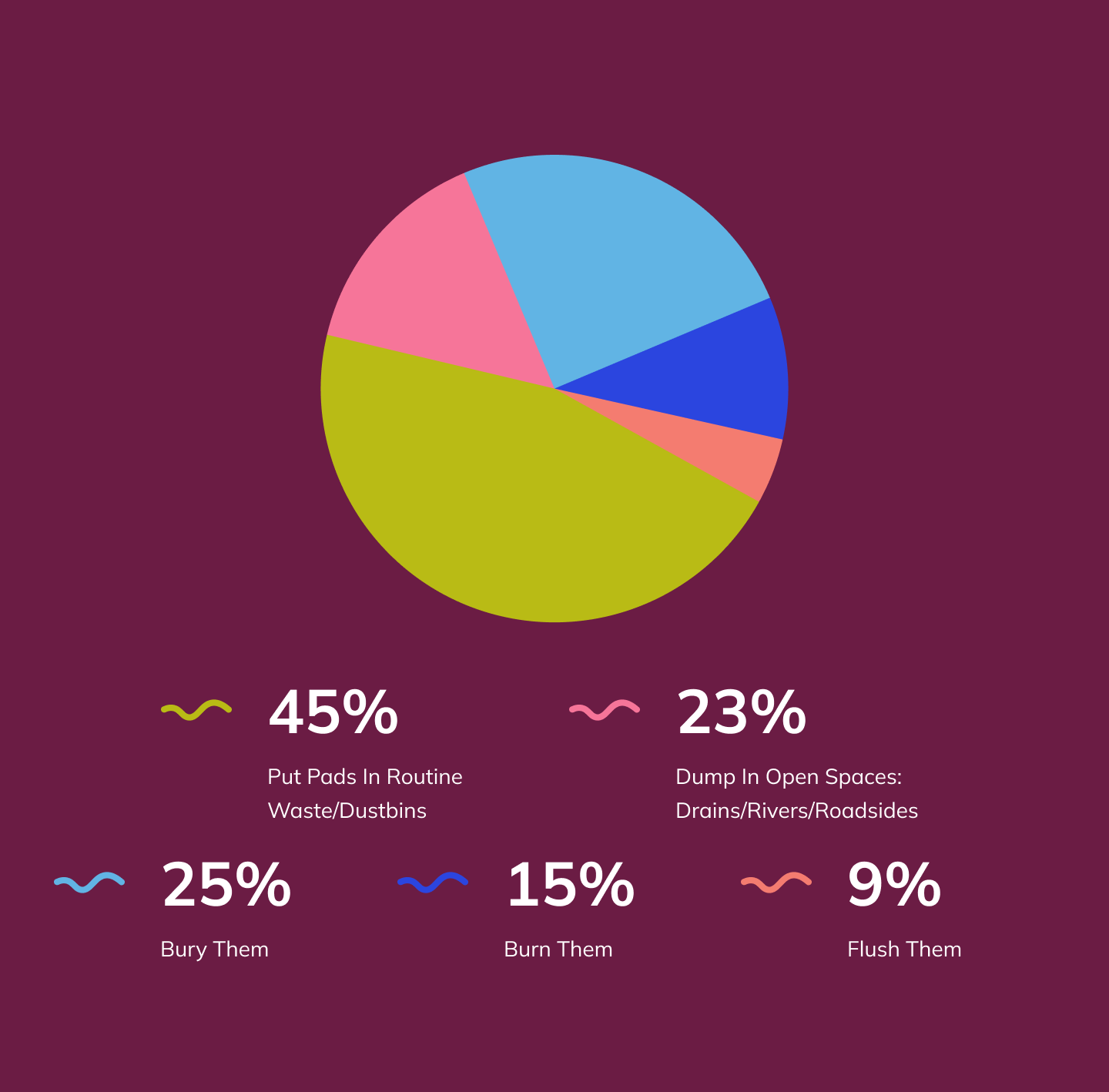 Nushu Period Underwear