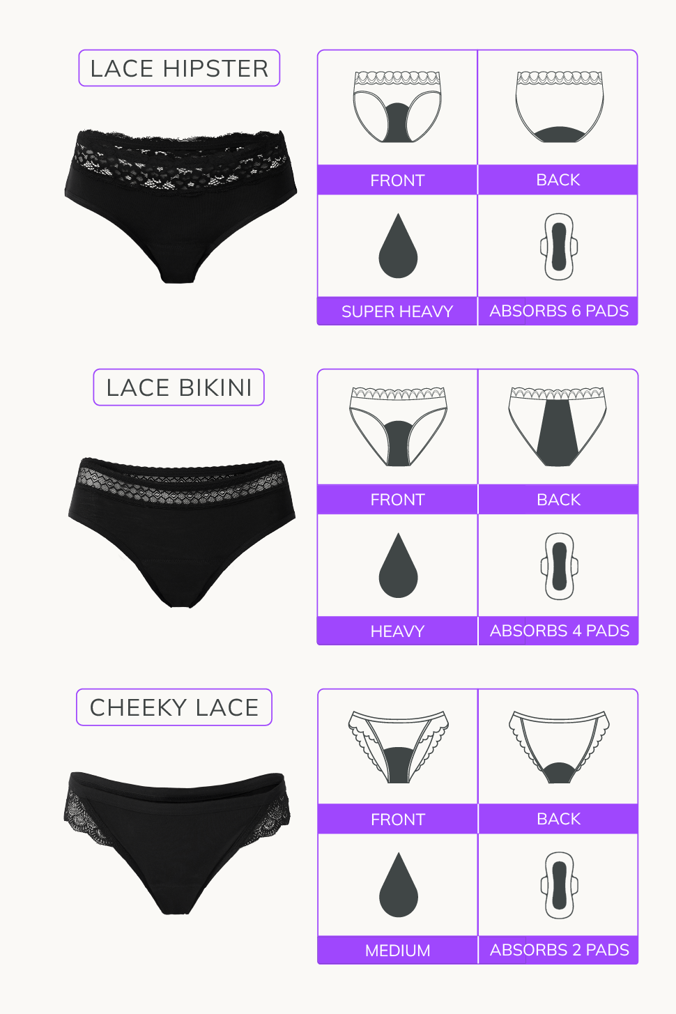 Lace Trio